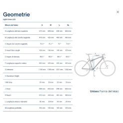 Husqvarna Light Cross LC3 2023 29" 27,5" Blu Giallo Fluo -Vendite Ricambi Ebike husqvarna light cross lc3 2