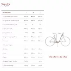 R Raymon CrossRay E 5.0 Wave 27.5" 2022 EBike Da Trekking 7 R Raymon CrossRay E 5.0 Wave 27.5" 2022 EBike Da Trekking -Vendite Ricambi Ebike r raymon crossray e 50 wave 275 2022 ebike da trekking 2