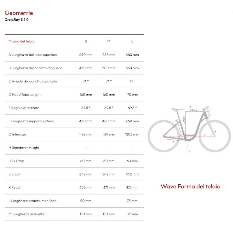 R Raymon CrossRay E 5.0 Wave 27.5" 2022 EBike Da Trekking 5 R Raymon CrossRay E 5.0 Wave 27.5" 2022 EBike Da Trekking - immagine 3